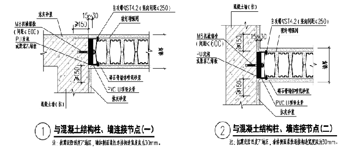 龍骨固定—與混凝土結(jié)構(gòu)柱連接與固定