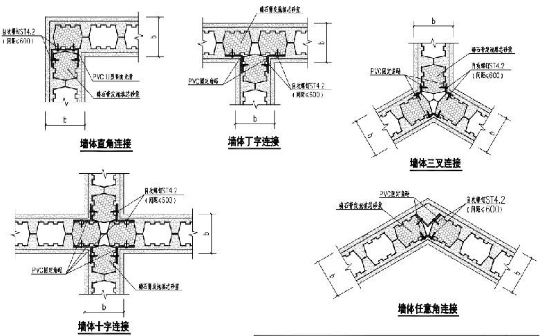 空腔內(nèi)安裝——各種墻連接