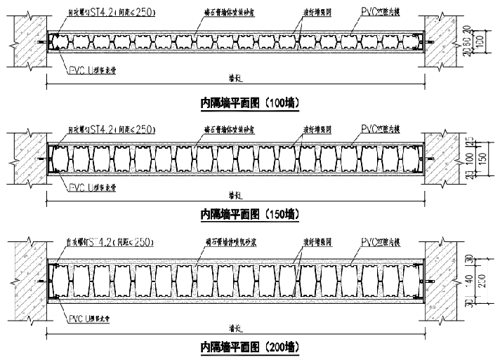 空腔內(nèi)安裝——平面墻連接