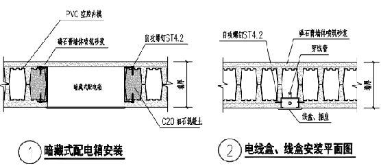 預(yù)埋水電管槽——不宜橫向開槽穿管線，如必須橫向開槽時(shí)，應(yīng)滿足下列規(guī)定：