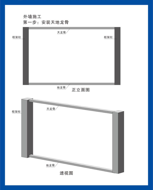 工藝流程圖